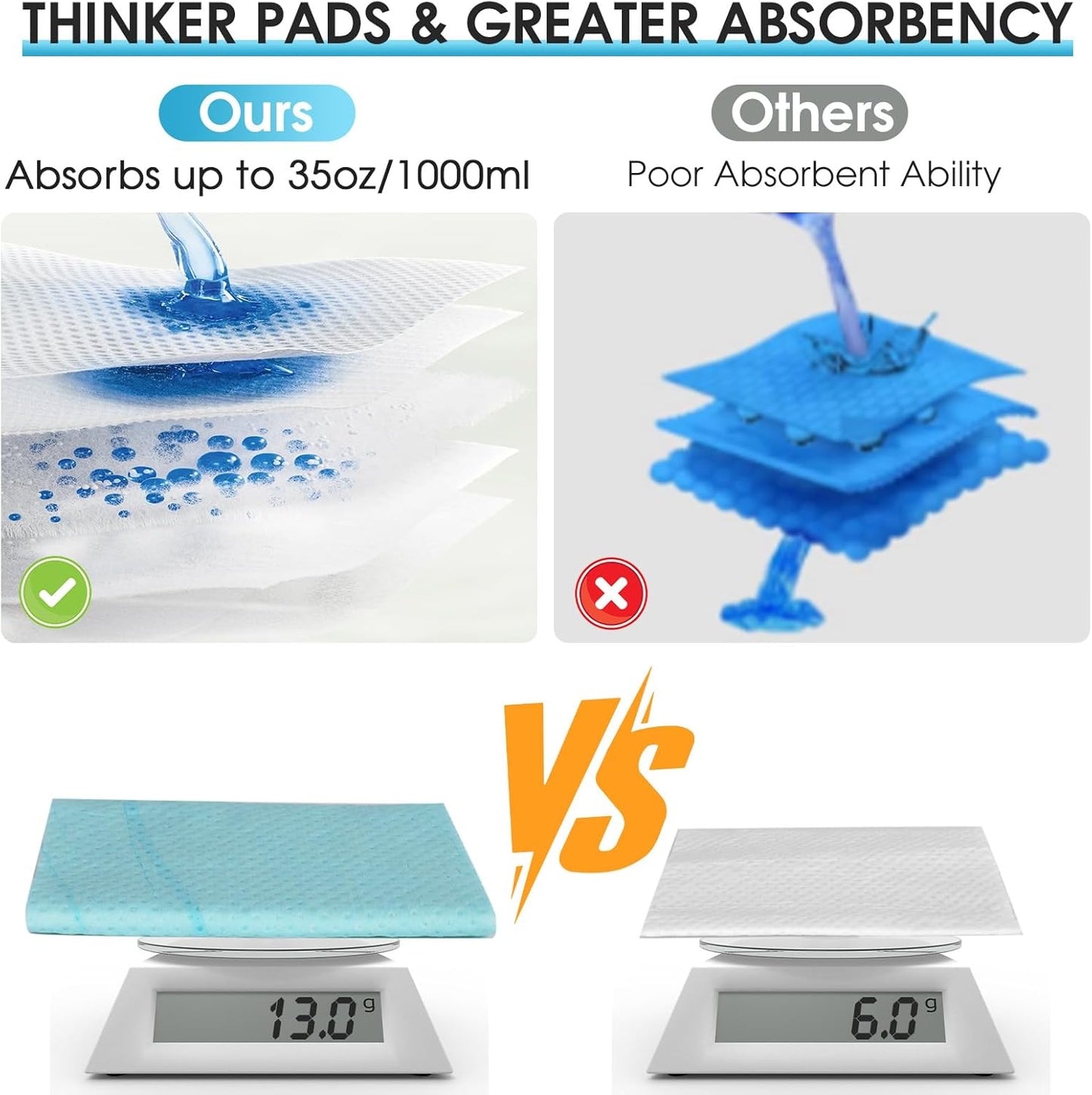 DIBBATU Disposable Urinal Bag, 12 Pcs 800ML Emergency Urine Bag, Unisex Urinal Bag, Portable Camping Pee Bag, Travel Urine Bag Vomit Bag for Traffic Jams, Camping, Hiking, Pregnant, Patient, Kids