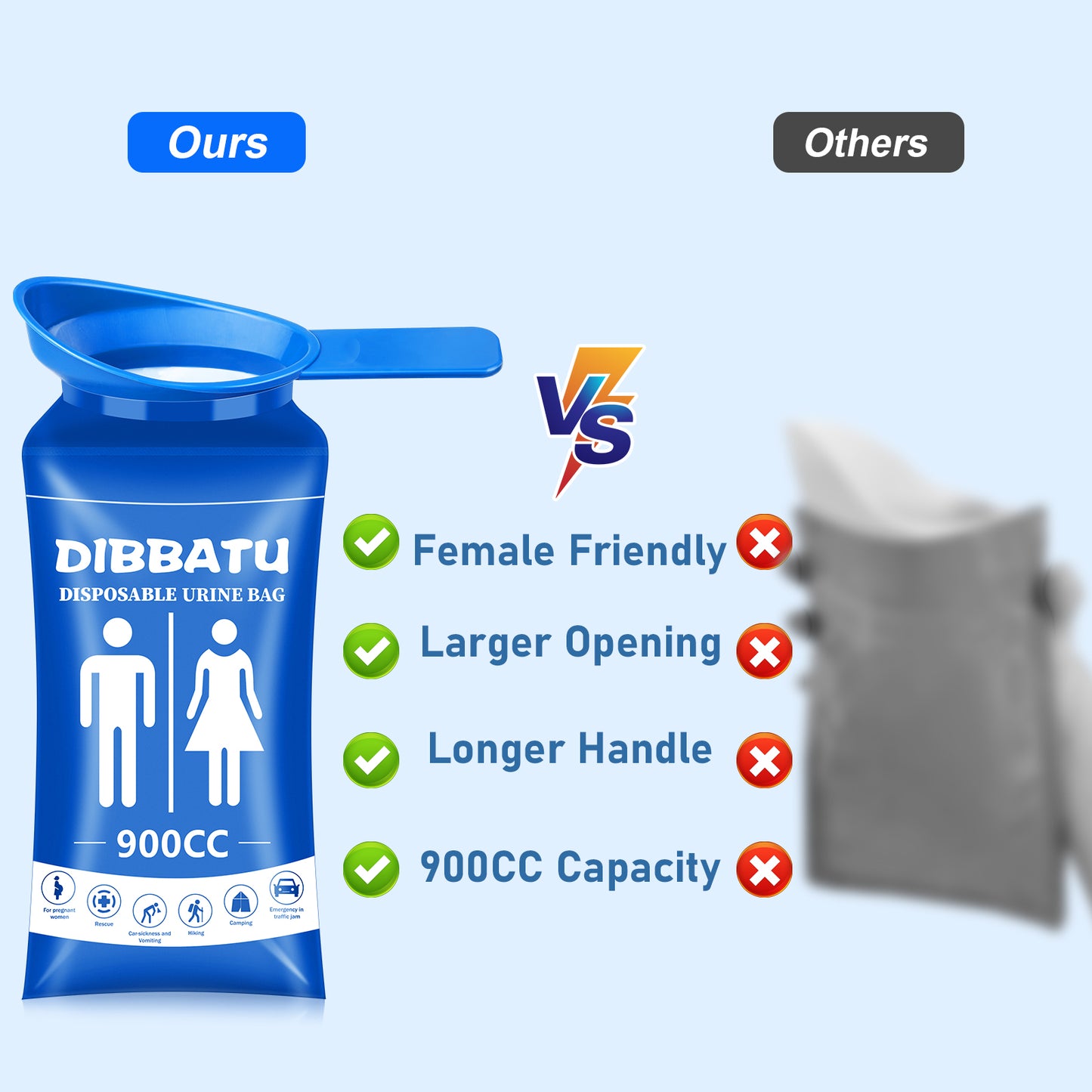 DIBBATU Disposable Urine Bags for Women, 6/12PCS Female-Friendly Travel Urinal Bags, 900ML Pee Bags for Travel for Women/Men, Emergency Unisex Camping Pee Bags for Hiking, Road Trip, Traffic Jam